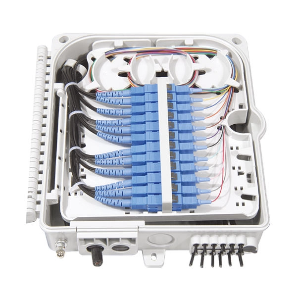 Distribution box wire inlet