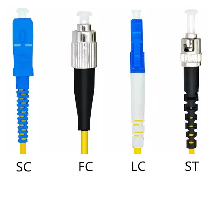 Fiber Optic Connectors SC / FC / LC / ST Type